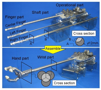 Assemblable Hand for Laparoscopic Surgery